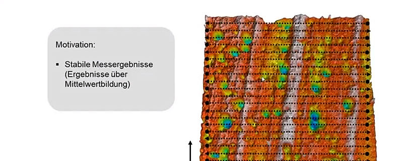 3D measuring devices in medical technology